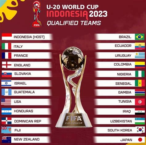 2023 fifa u-20 world cup stats - SAN JUAN, Argentina (May 26, 2023) – The U.S. Under-20 Men’s Youth National Team topped Slovakia 2-0 to secure the top spot in Group B at the FIFA U-20 World Cup with a perfect nine...